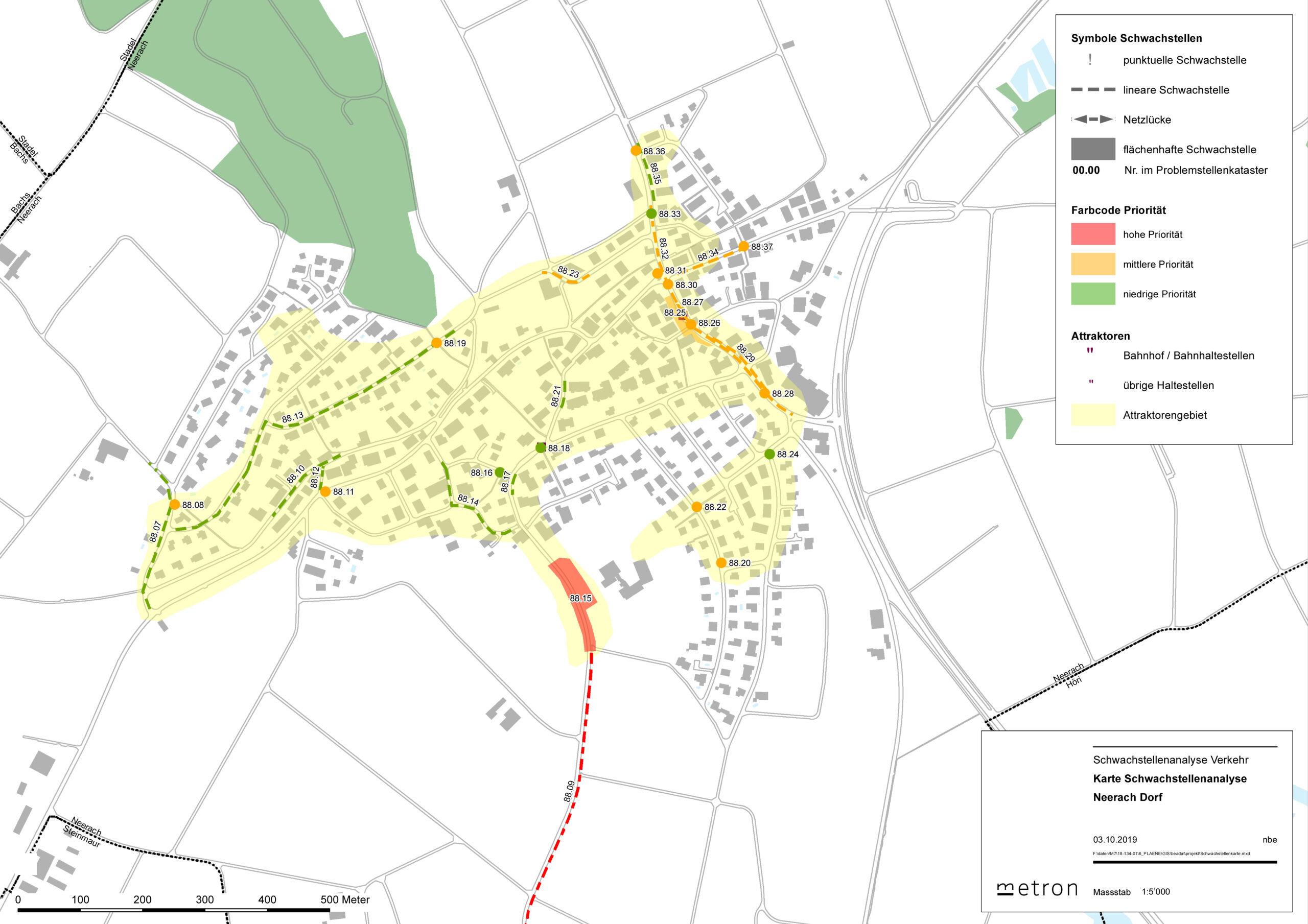 Übersicht Schwachstellenanalyse Neerach